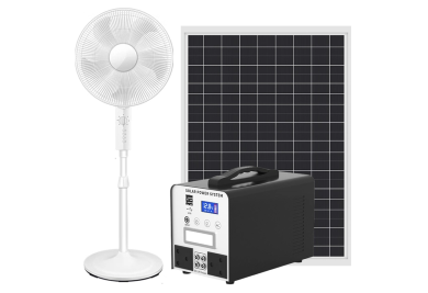 Portable Power Station Market Share